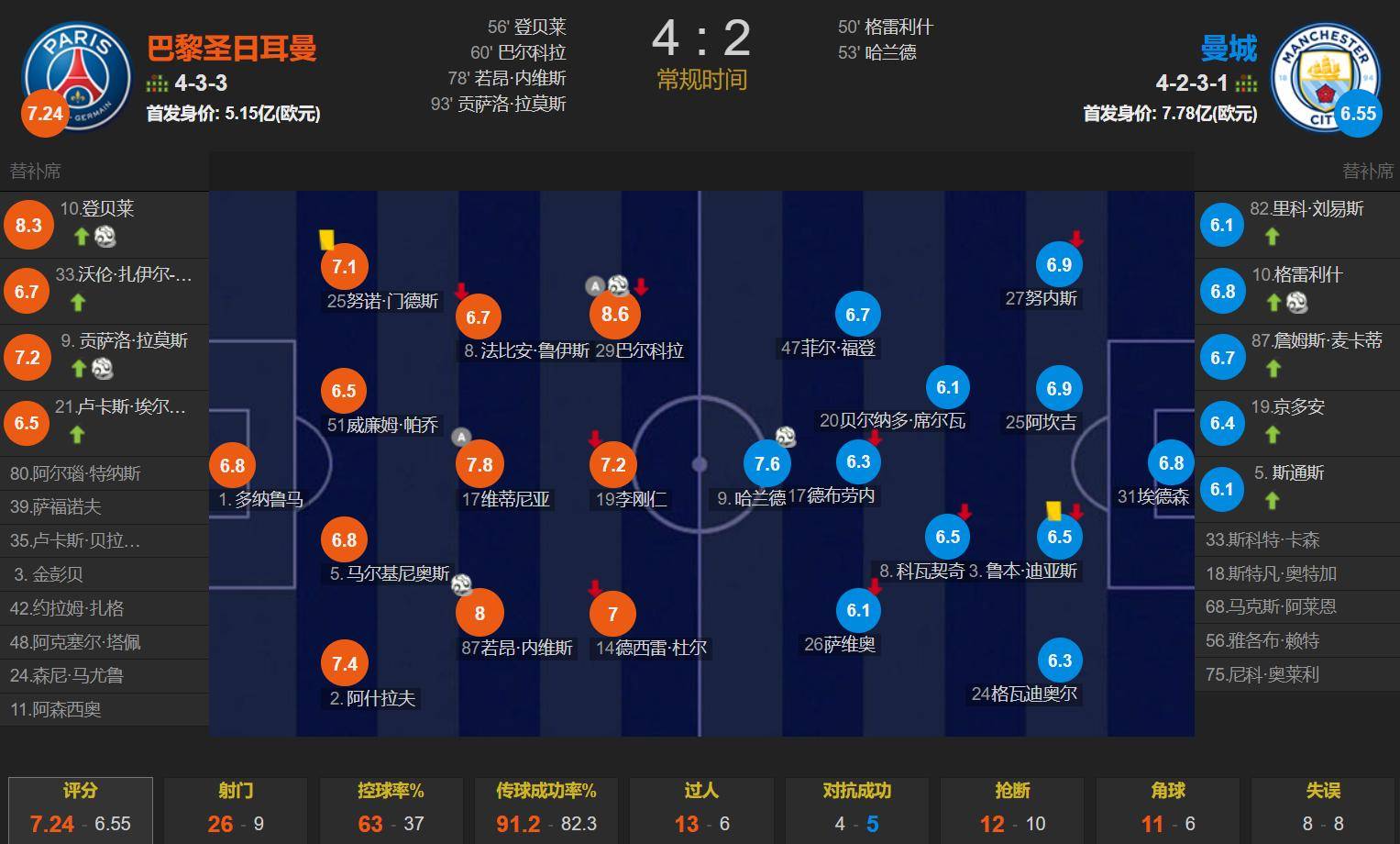 转折点多伦多猛龙造点机会，亚冠集结日攻防权衡，球迷炸锅，赛程密集仍需轮换